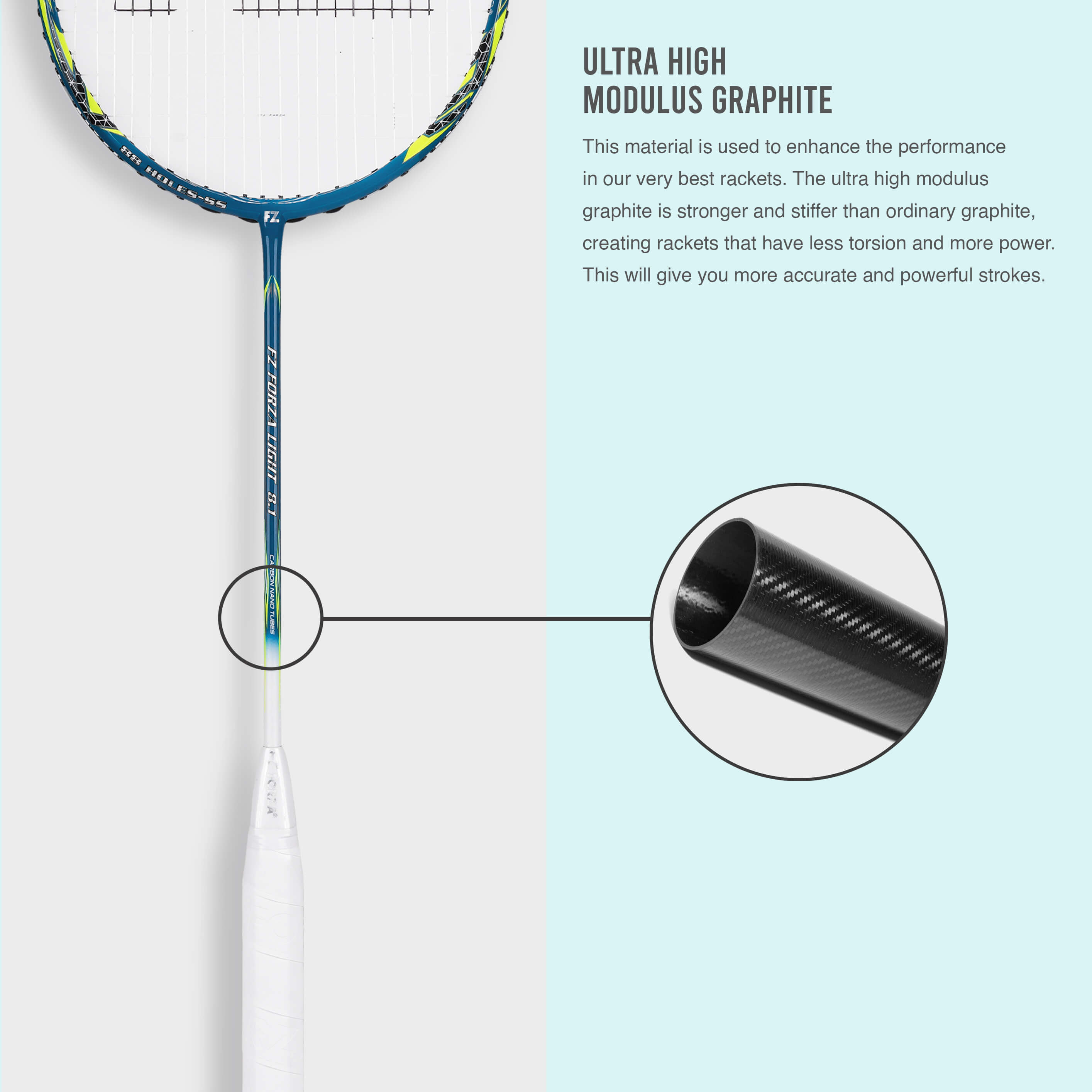 Light 8.1 Strung Badminton Racket (Safety Yellow) -5U/G5