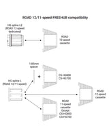 SHIMANO 105 CS-R7101 12-Speed Cassette