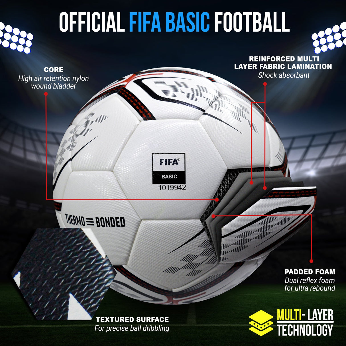 Synco Aero Thermobonded Football | TPU Professional Match Ball