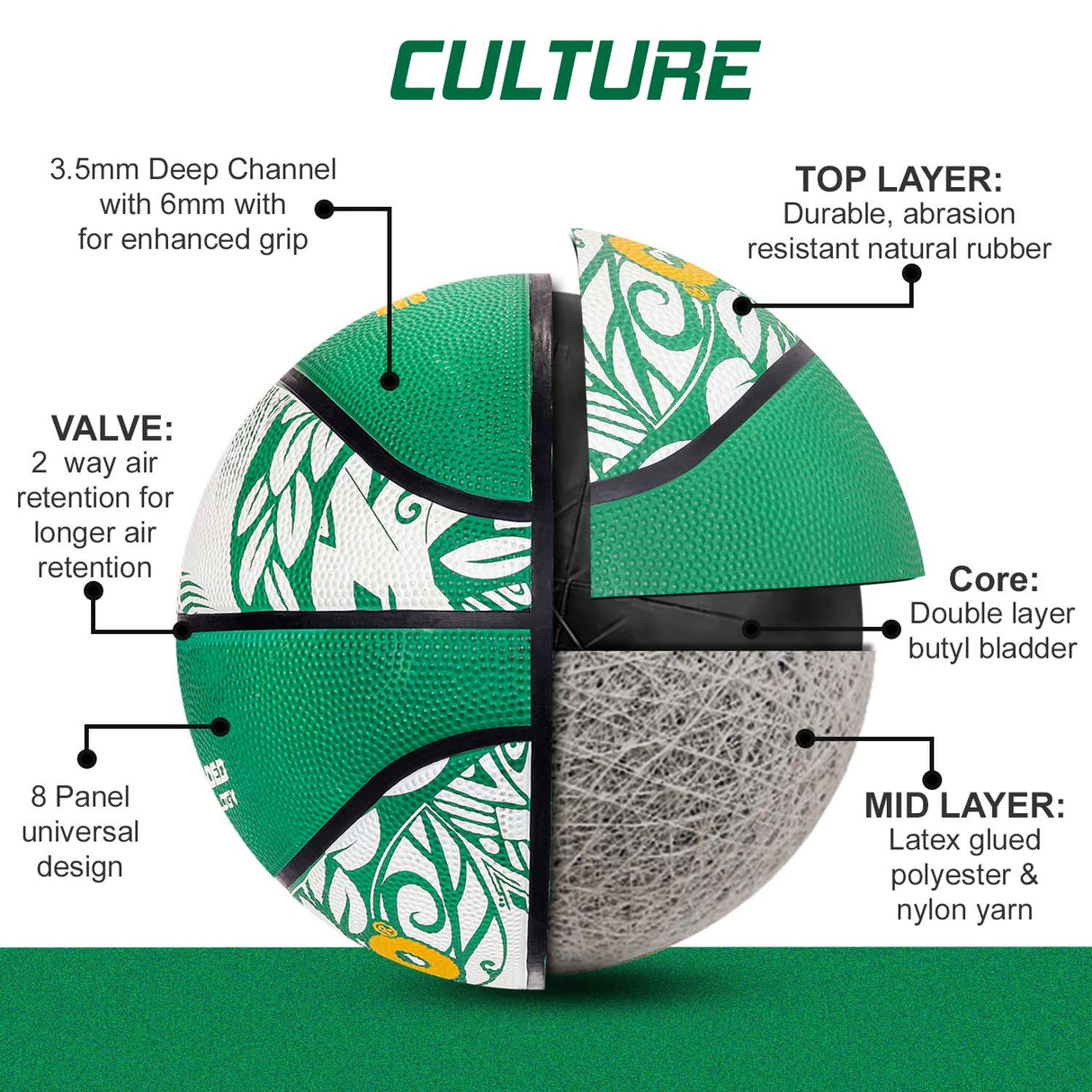 Synco Culture Basketball (Size-7) Green-White