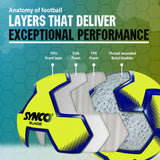 Synco Blade Hybrid Football TPU with Hydralock Tech (Yellow)