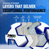 Synco Blade Hybrid Football TPU with Hydralock Tech (White)