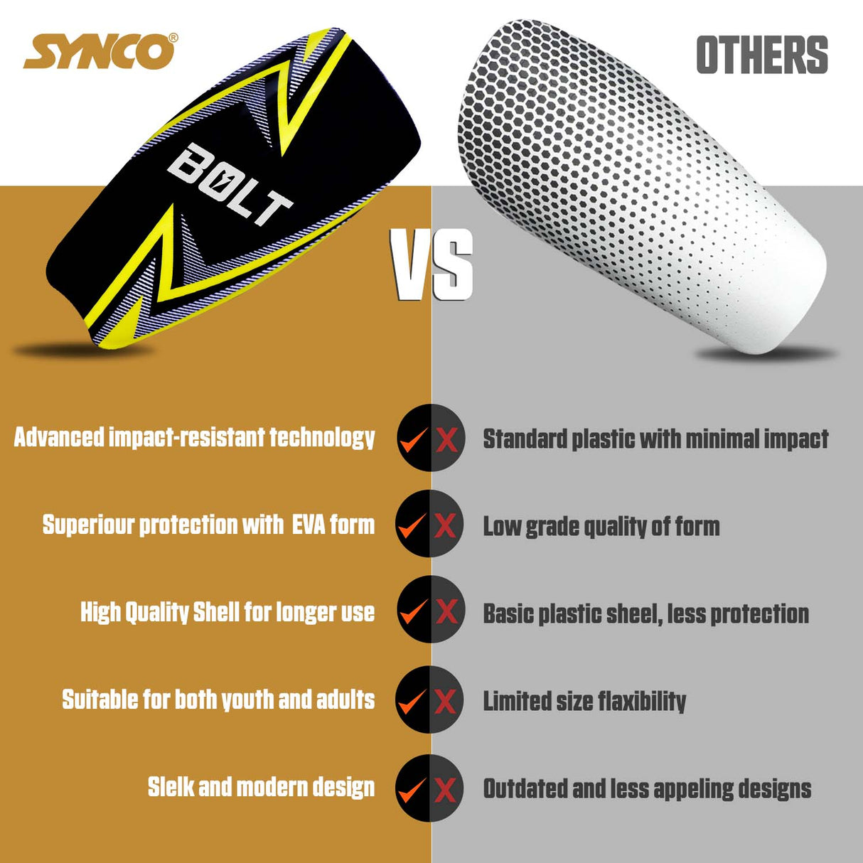Synco Bolt Slipin Shin Guard Medium Size (Pack of 2)