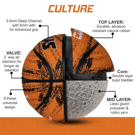Synco Culture Basketball (Size-5) Orange