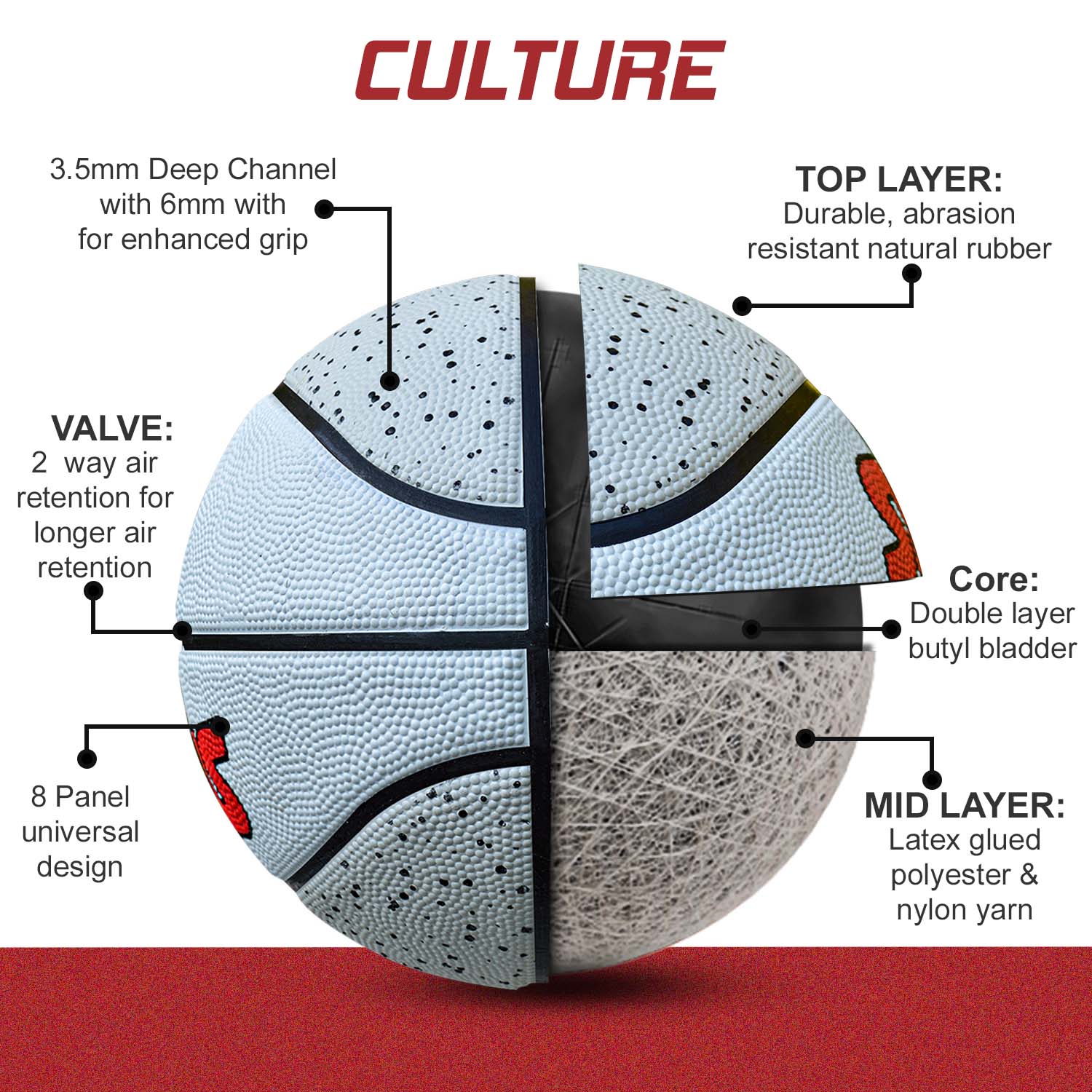 Synco Culture Basketball (Size-5) Grey-white