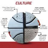 Synco Culture Basketball (Size-5) Grey-white