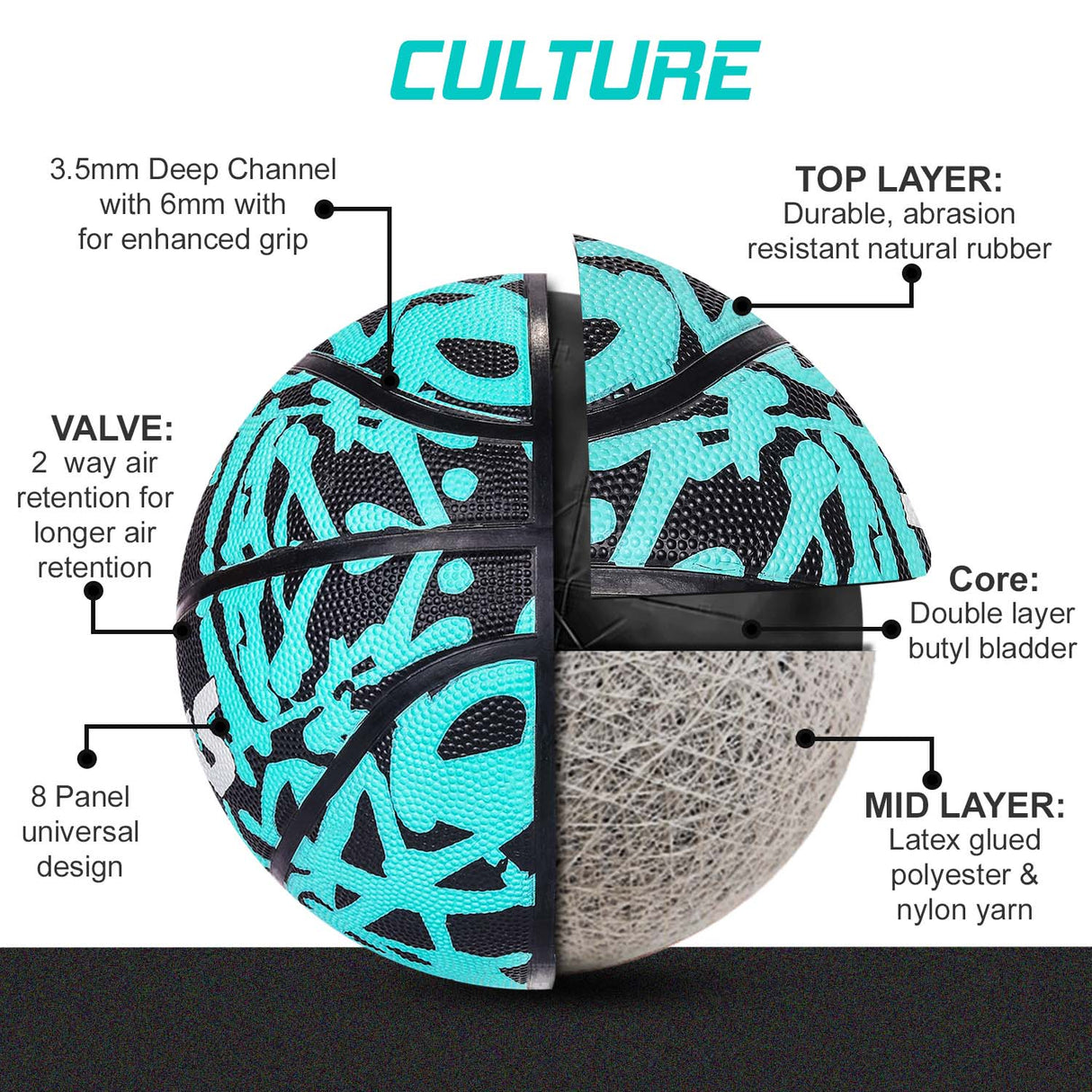 Synco Culture Basketball (Size-5) Blue-Black