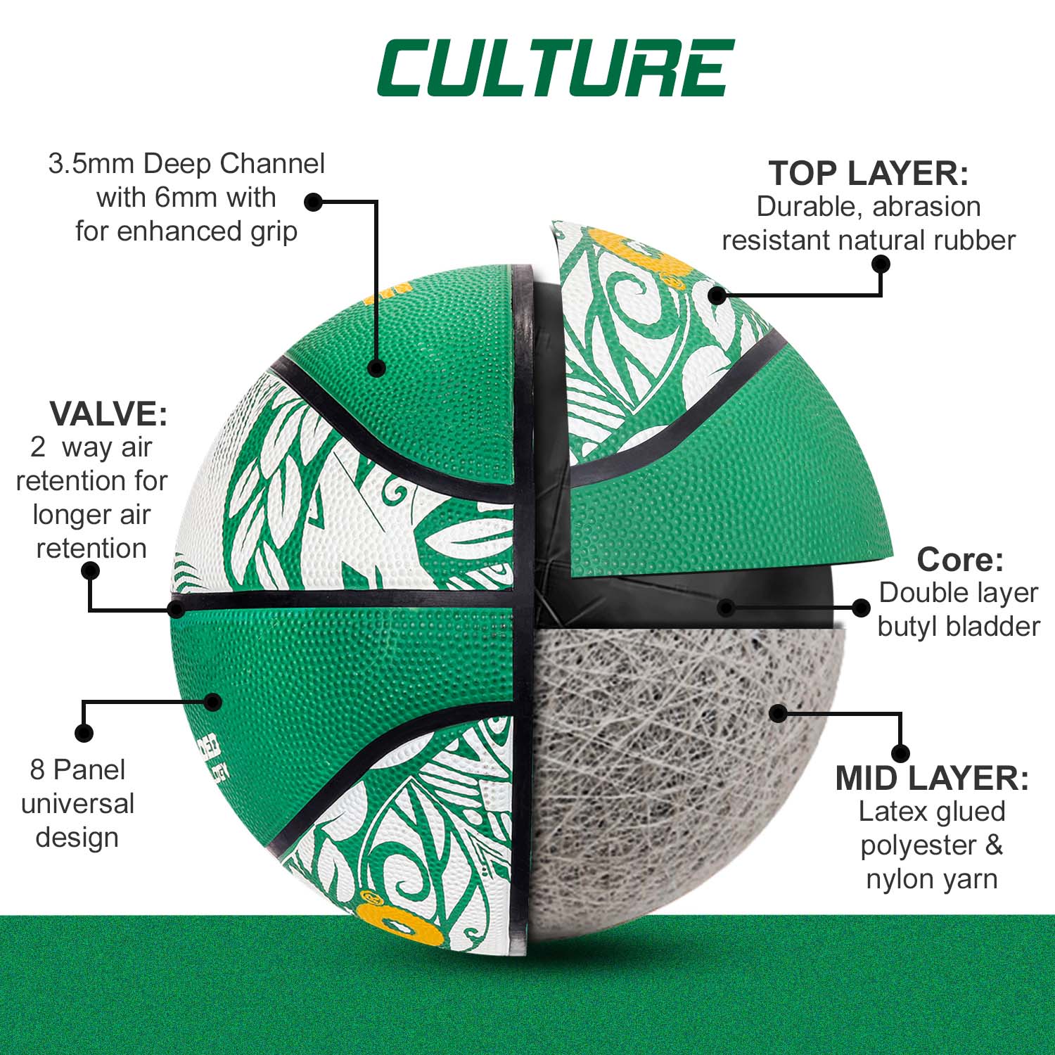 Synco Culture Basketball (Size-5) Green-white