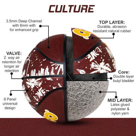 Synco Culture Series Men's Basketball (Size-7) Brown-white