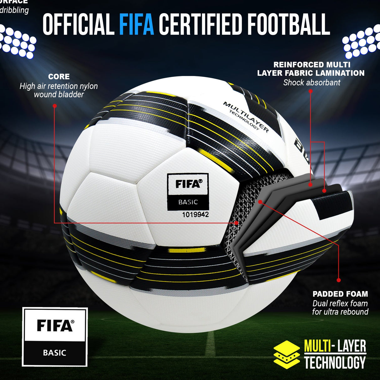 FIFA Approved Football Bolt Thermobonded | Synco