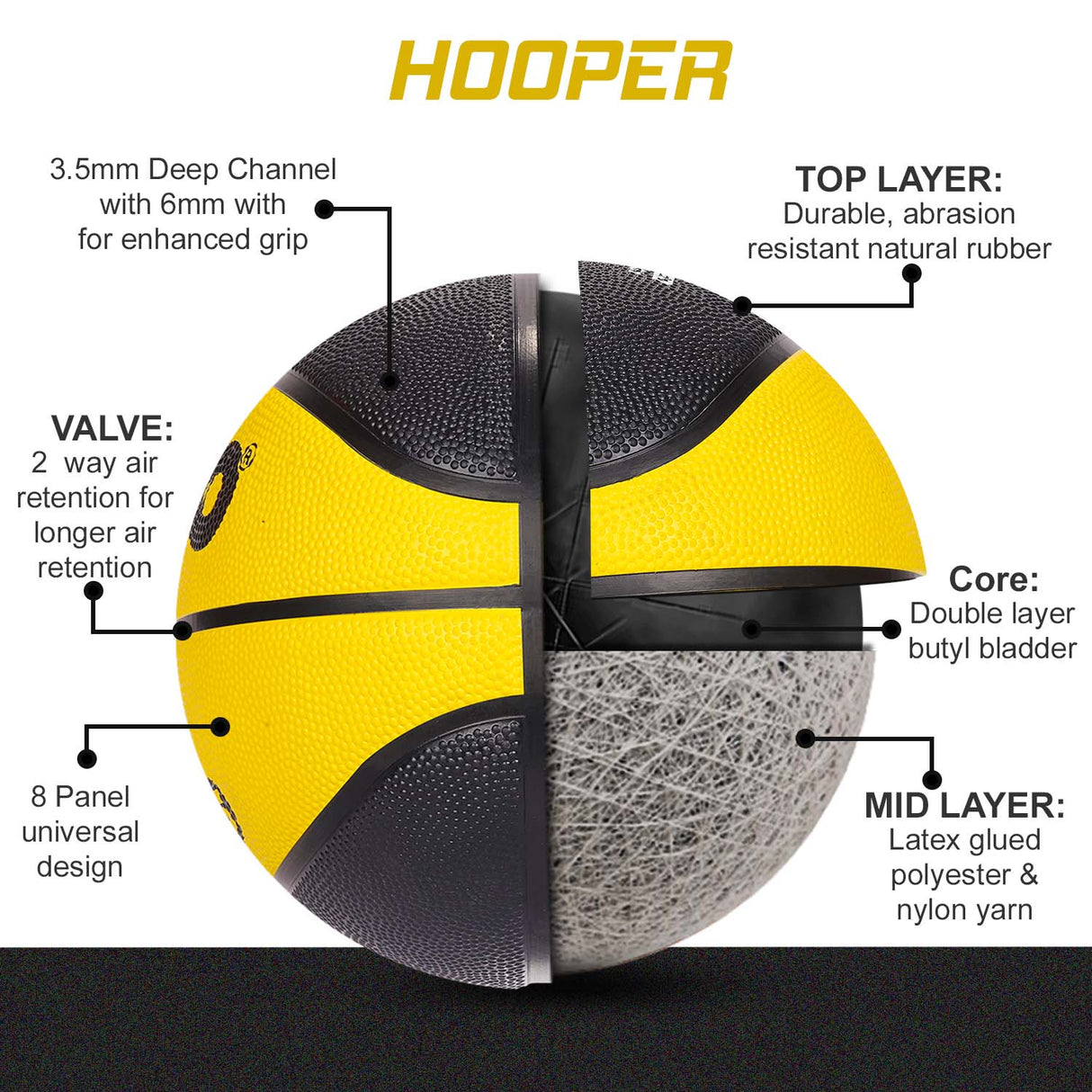 Synco Hooper Basketball (Size-5) Yellow-Black