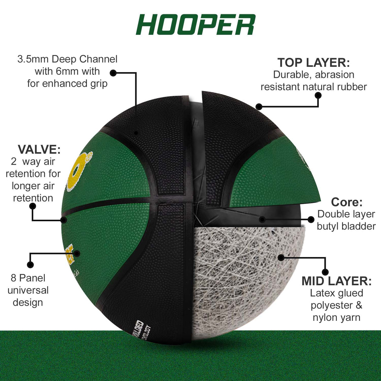 Synco Hooper series Men's Basketball (Size-7) Green-Black