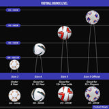Synco Hybrid Football Hydra Pro | 100% Water Sealed | Match Ball | Size 5