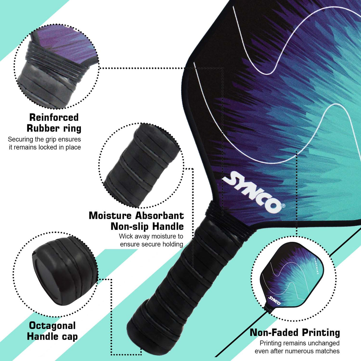 Synco Pickleball Paddle Set Lightning Blue | 1 Pickleball Rackets and 2 Pickleballs with Carry Bag | Fiberglass Lightweight Racket with Cushion Comfort Grip