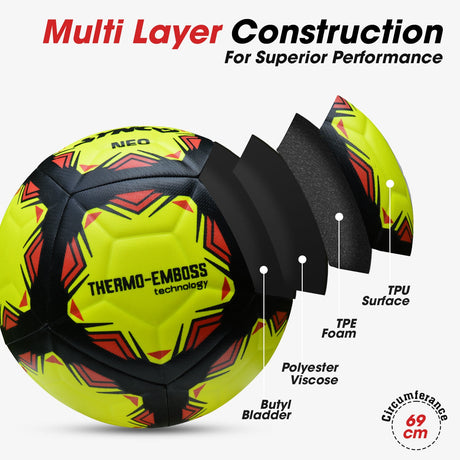 Synco Neo Embossed Football | Professional Match Ball | TPU Machine Stitched | Size-5