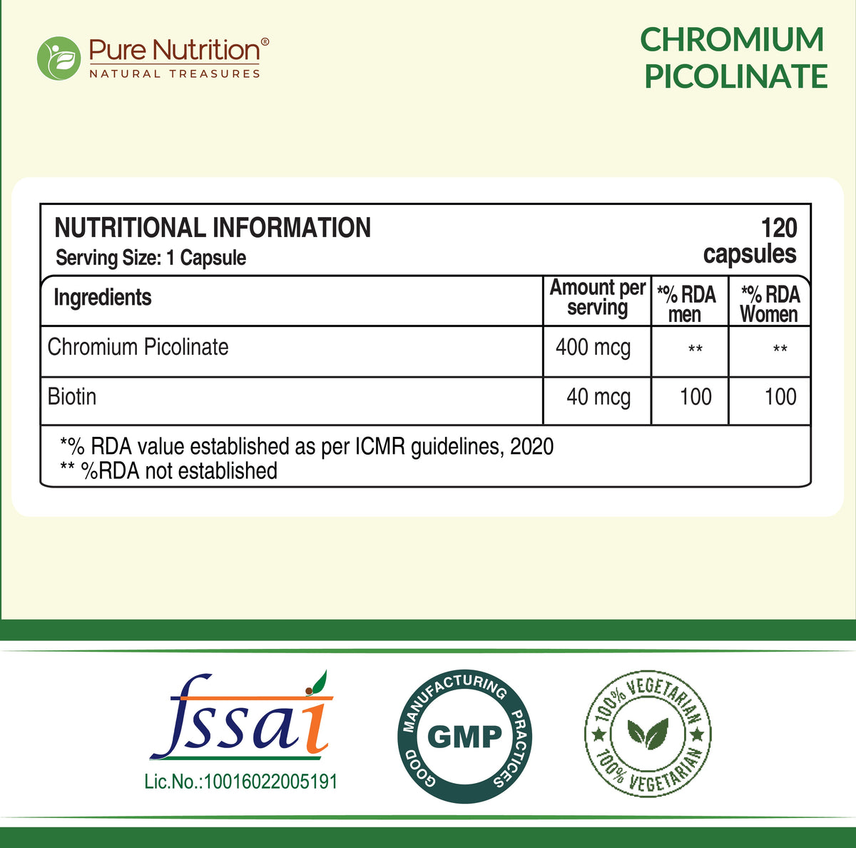 Chromium Picolinate 120 Capsules Blood Sugar, Metabolism & Weight Support