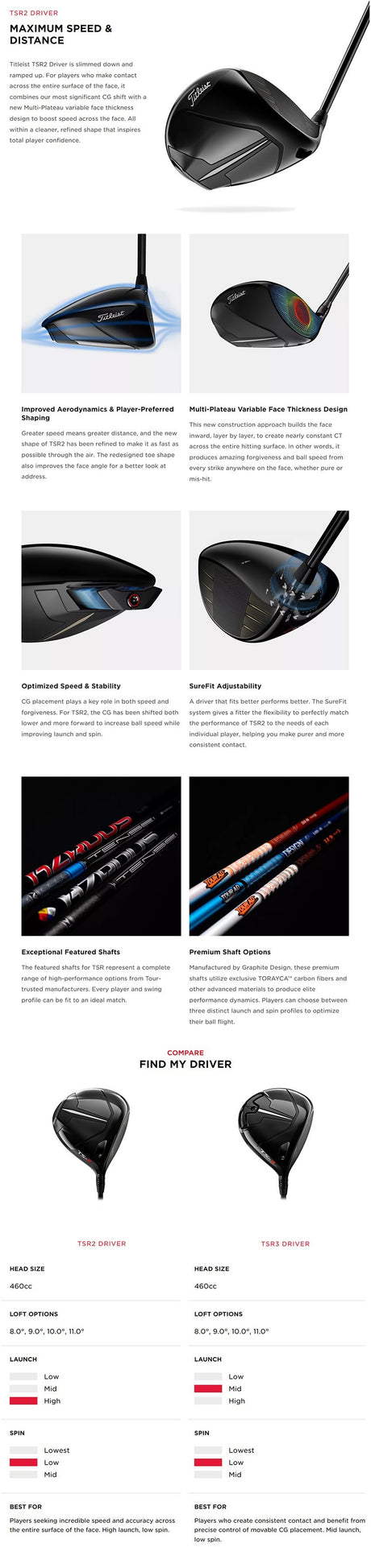 Titleist TSR2 Driver