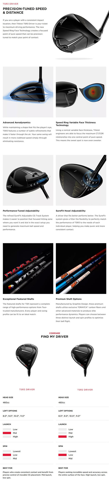 Titleist TSR3 Driver