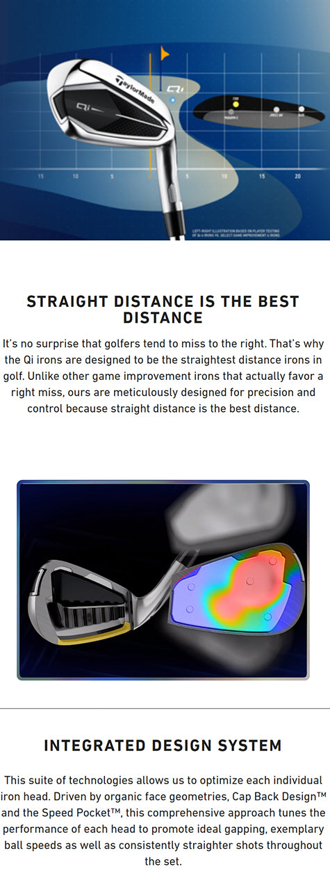 Taylormade Qi (5-S) Steel Irons
