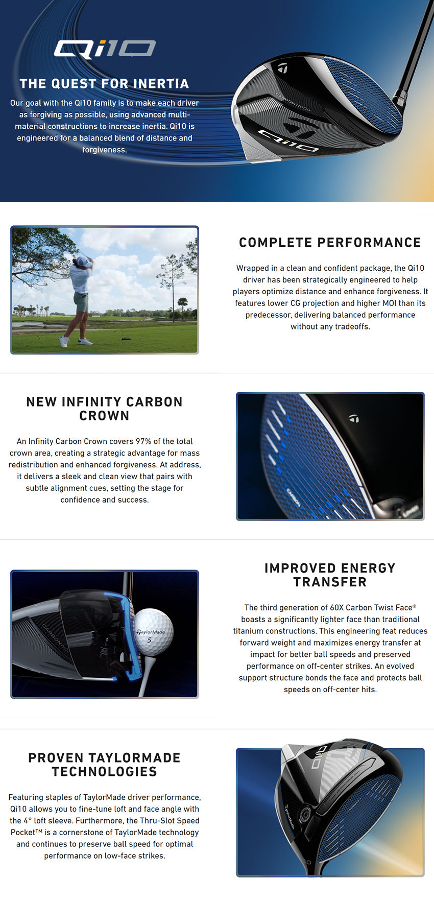Taylormade Qi10 Driver