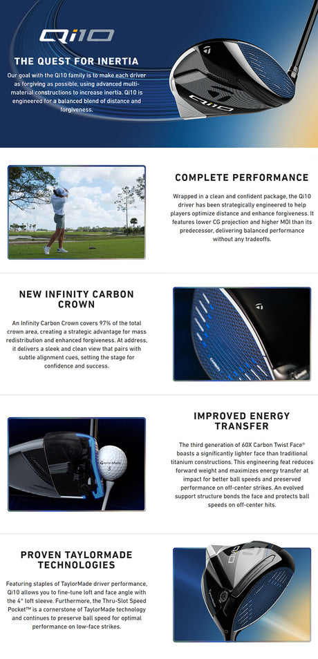 Taylormade Qi10 Driver