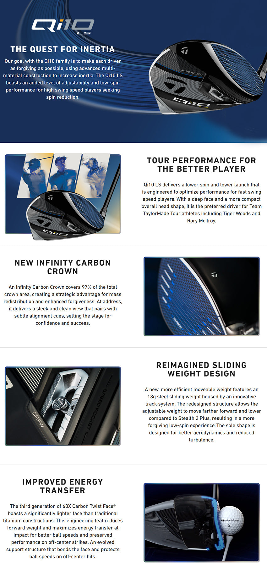 Taylormade Qi10 LS Driver