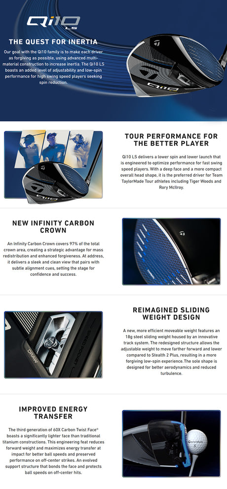 Taylormade Qi10 LS Driver