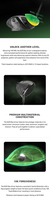 Taylormade Qi35 Max Driver