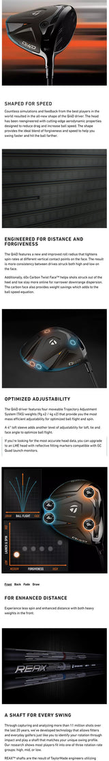 Taylormade Qi4D Driver
