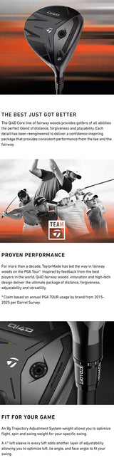 TaylorMade Qi4D Fairway Wood