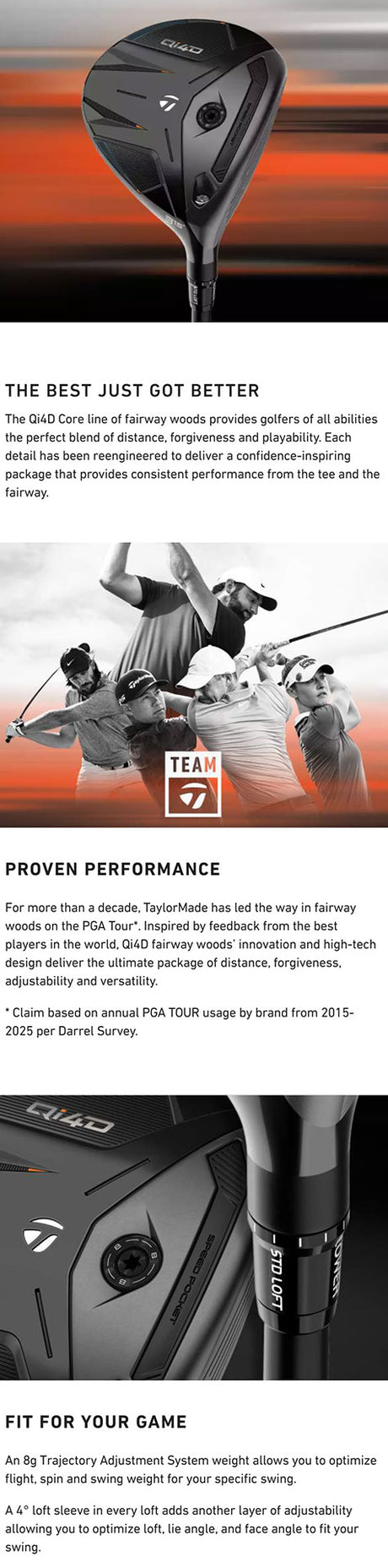 TaylorMade Qi4D Fairway Wood