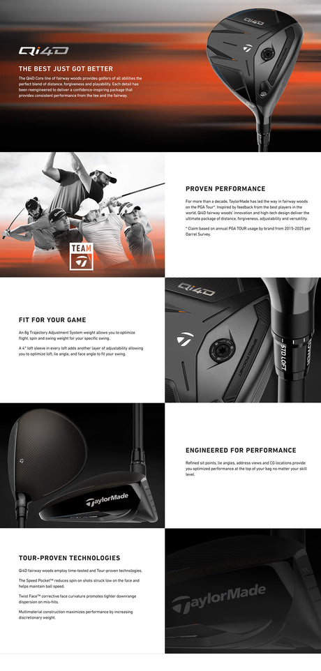 TaylorMade Qi4D Fairway Wood