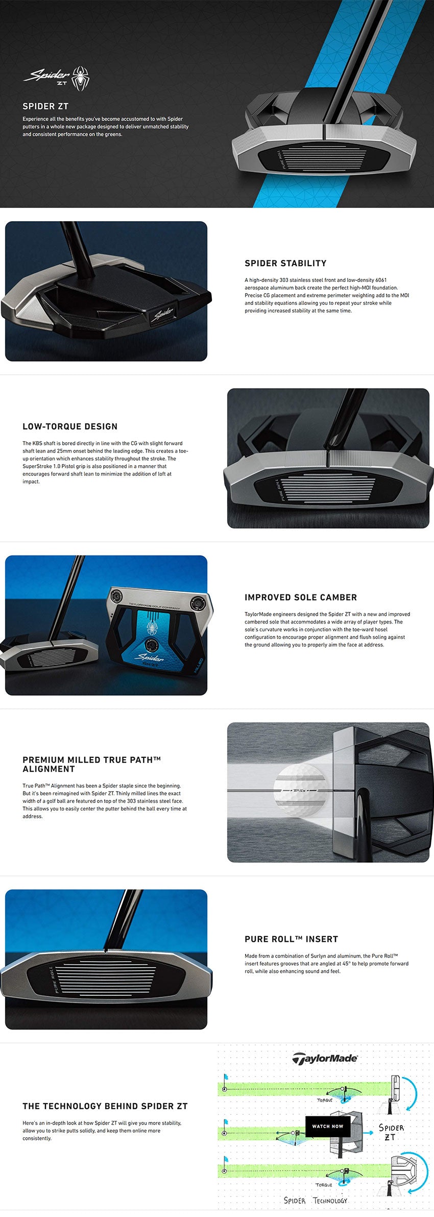 TaylorMade Spider 5K-ZT Putter - High MOI | KIBI Sports – KIBI SPORTS