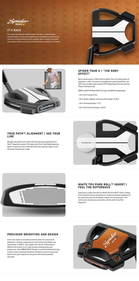 Taylormade Spider Tour X Short Slant Putter - Black