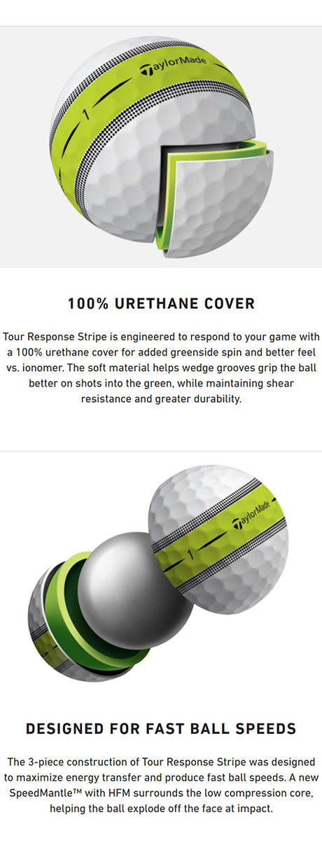 Taylormade Tour Response Stripe Golf Balls - Multi Color