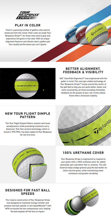 Taylormade Tour Response Stripe Golf Balls - Multi Color