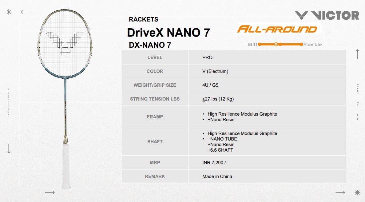 DX-Nano7-V Drive X Series G5 4U Strung Professional Badminton Racket