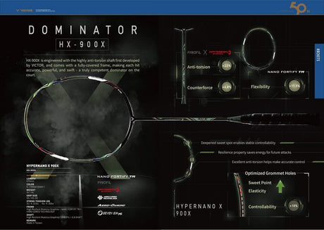 Hypernano X 900X Unstrung Attacking Badminton Racket