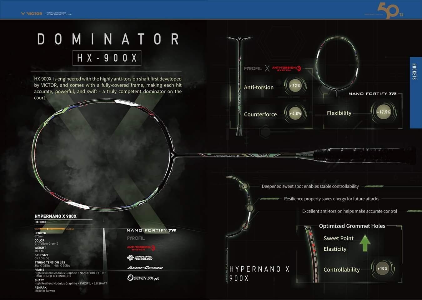 Hypernano X 900X Unstrung Attacking Badminton Racket
