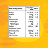 Vitamin C with Amla & Zinc For Immunity & Skin Care |Orange Flavour - 20 Effervescent Tablets