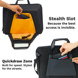 Ghost ZED Business Laptop Messenger Bag – 16L Sling for Men & Women | Fits 15.6” Laptop | Water-Resistant | Office, Work & Travel Companion