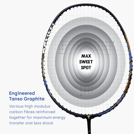 Arashi 2.0 Blue | Tanso Racquets