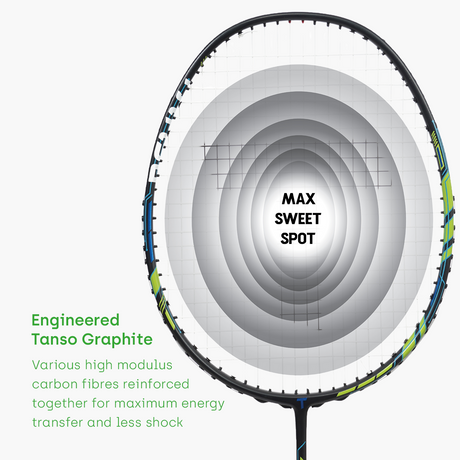 Arashi 2.0 Green | Tanso Racquets