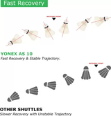 YONEX AS 10 Feather Shuttle - White (Medium, 77, Pack of 12) | KIBI SPORTS - KIBI SPORTS