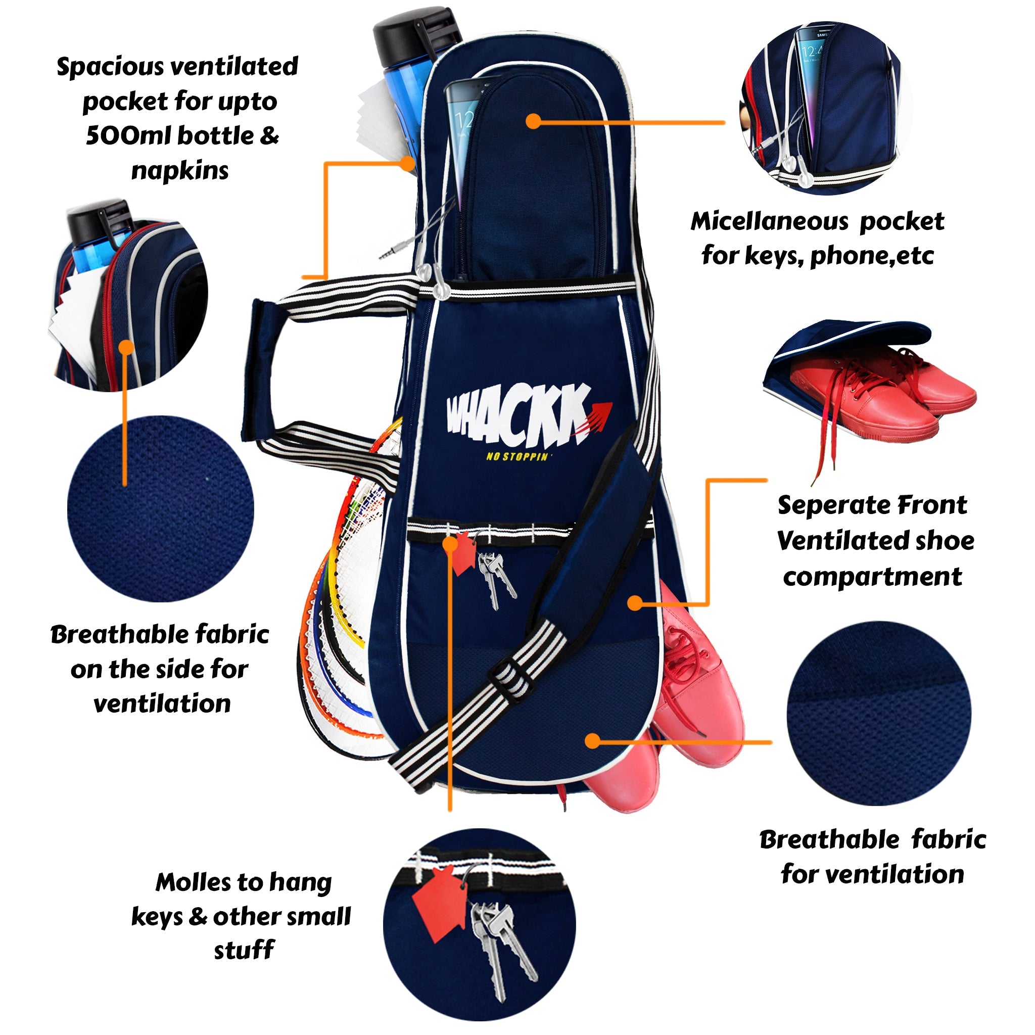 Smash 37L Navy| Unisex Lightweight Tennis Badminton Squash Equipment Cover Kit Bag Shoe Pocket | Air Ventilated Pocket for Wet Clothes | 4T 6B Racket | Backpack & Duffel