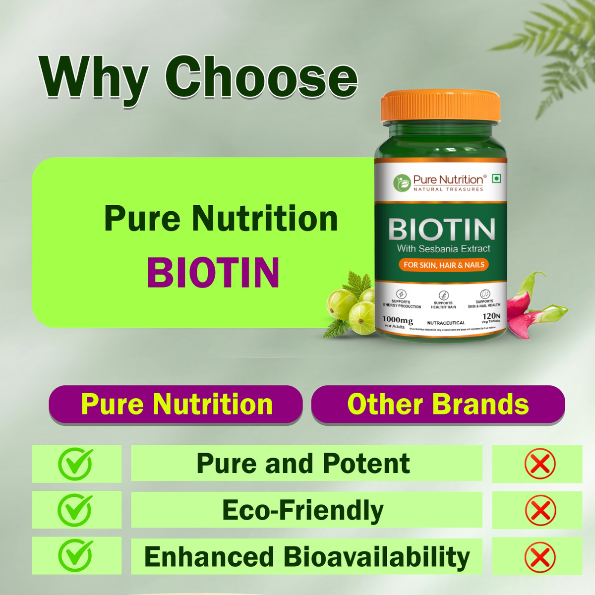 Biotin Tablet with Sesbania Extract – Vegetarian Tablets for Hair & Skin Support