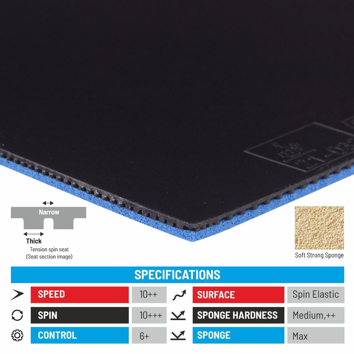 Donic Bluefire M1 Turbo Rubber