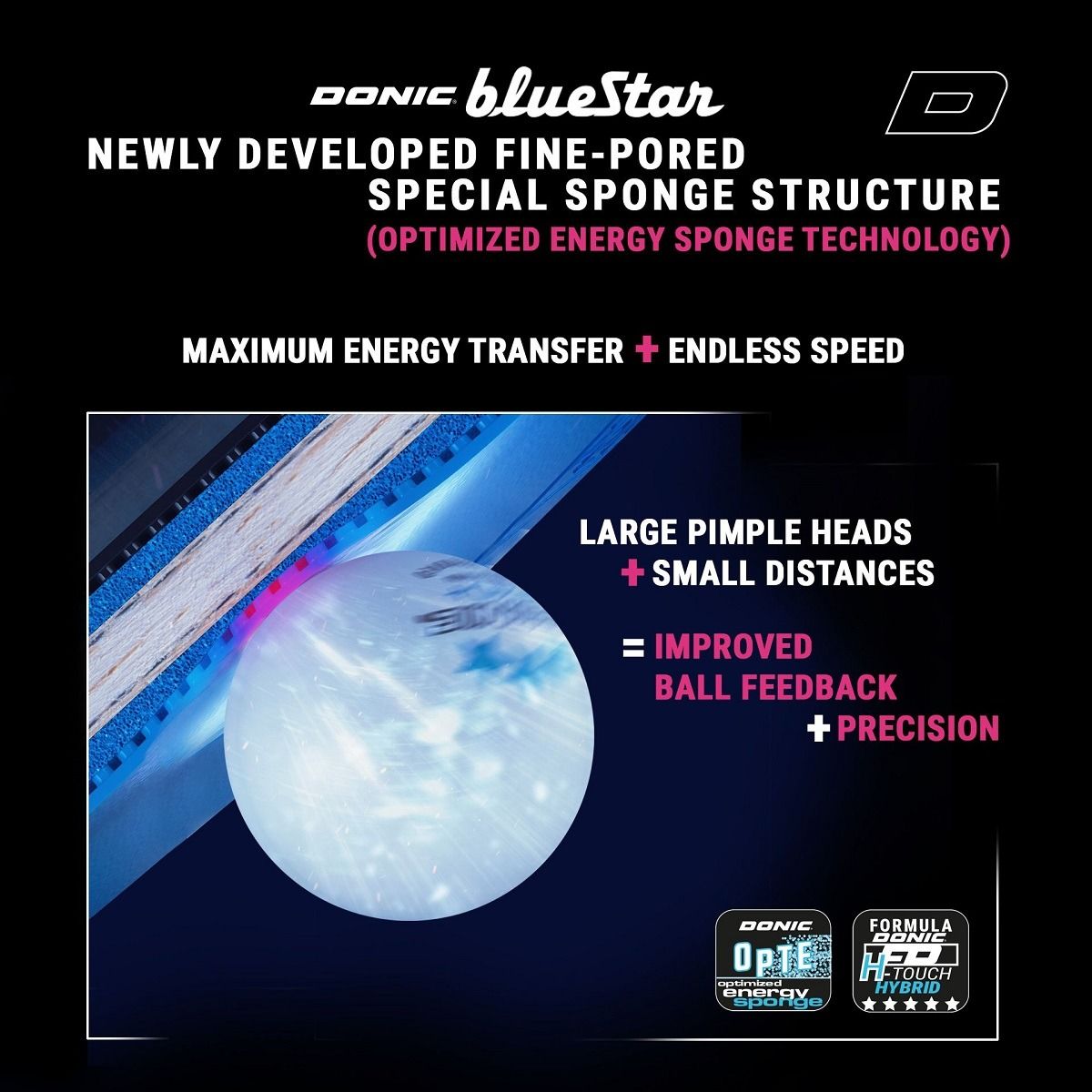 Donic Bluestar A1 Rubber