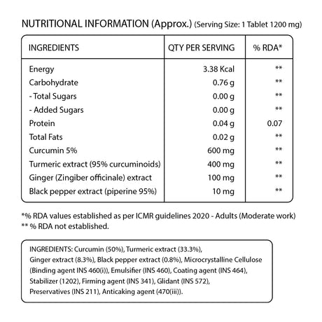 Curcumin Turmeric Extract 1200mg | 95% Curcuminoids & Piperine | 60 Tablets