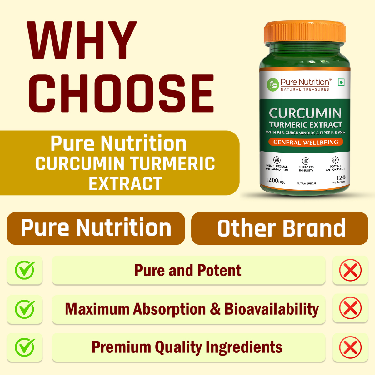 Curcumin Turmeric Extract 95% Curcuminoids & Piperine | 120 Tablets
